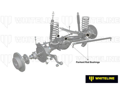 Front Panhard Rod Bush Kit