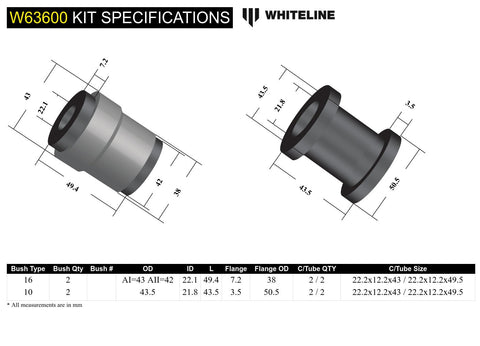 Rear Lower Control Arm Bush Kit