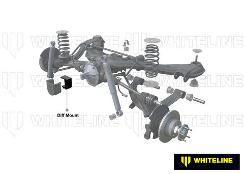 Rear Diff Mount Insert (IRS)