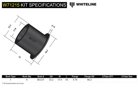 Leaf Spring - Shackle Bush Kit