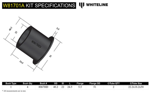 Rear Panhard Rod Bush Kit