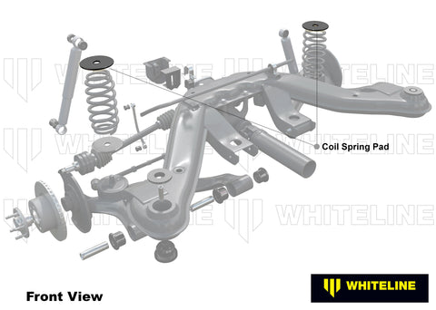 Rear Bumpstop Kit - Lower (IRS)