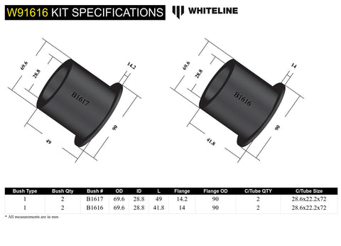 Rear Subframe Bush Kit