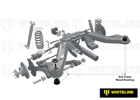 Rear Subframe Bush Kit (IRS)