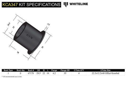 Rear Upper Camber Bush Kit