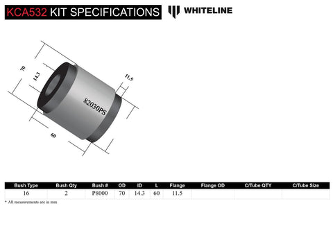 Front Lower - Double Offset Caster Bush Kit