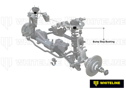 Front Bumpstop Kit (Super Low Height)