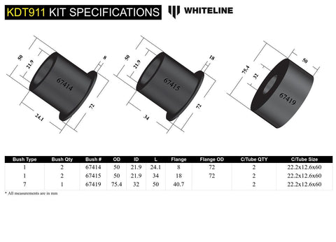 Rear Diff Mount Bush Kit