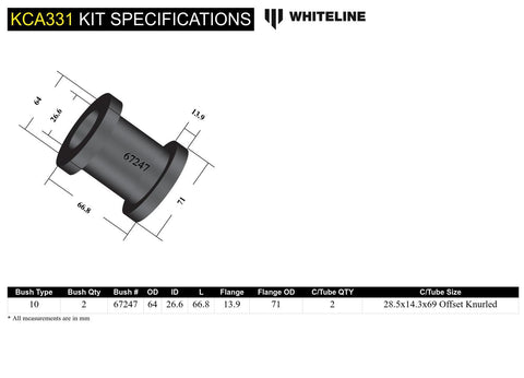 Front Lower Caster Arm - Bush Kit (Offset)