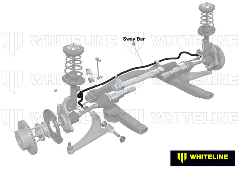 Front Sway Bar - 22mm 2 Point Adjustable (To MY04)