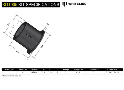 Rear Diff - Front Mount Bush Kit