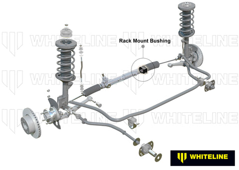 Front Steering Rack Bush Kit