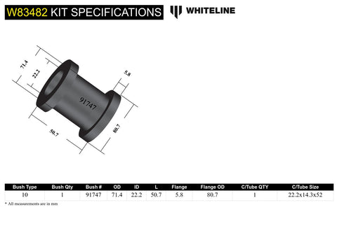 Rear Panhard Rod Bush Kit