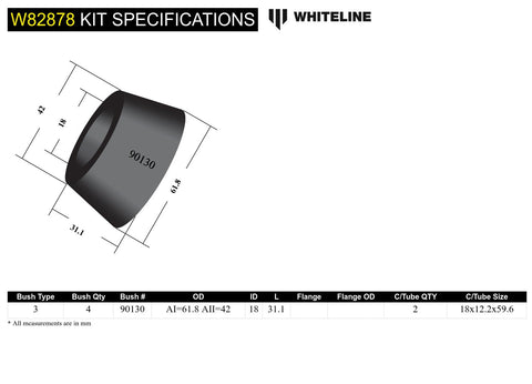 Front Caster Bush Kit