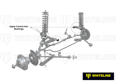 Front Upper Control Arm - Inner Bush Kit