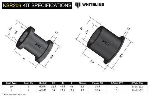 Steering Rack Bush Kit (MY05 -On)