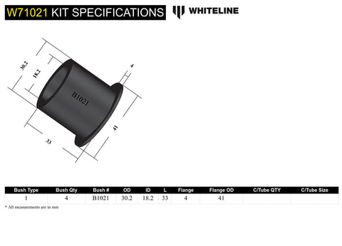 Rear Leaf Spring - Rear Eye Bush Kit