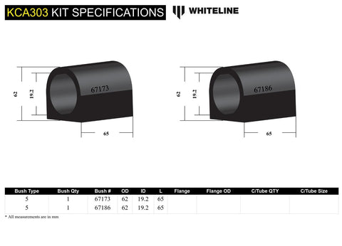 Front Lower Control Arm - Offset Bush Kit