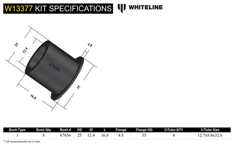 Front Steering Rack Bush Kit