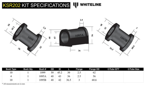 Front Steering Rack Bush Kit (To MY03)