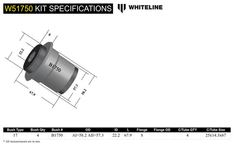 Rear Lower Trailing Arm Bush Kit