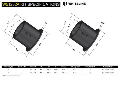 Front Lower Control Arm - Rear Bush Kit (54.8mm)