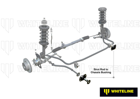 Front Lower Caster Arm - Bush Kit (Offset)