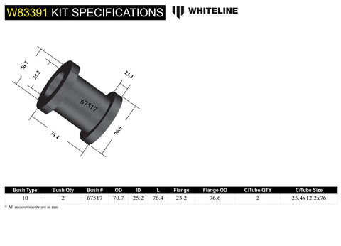 Front Caster Bush Kit