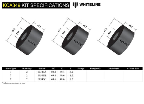 Rear Subframe Lock Inserts Kit