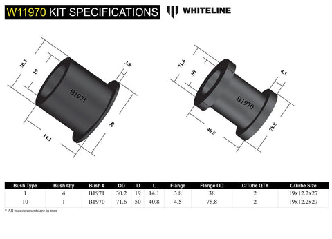 Front Steering Rack Bush Kit (50mm)