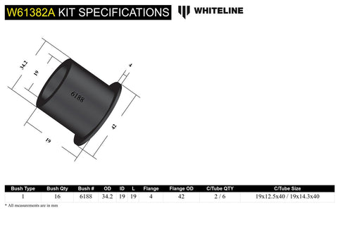 Rear Lower Control Arm Bush Kit