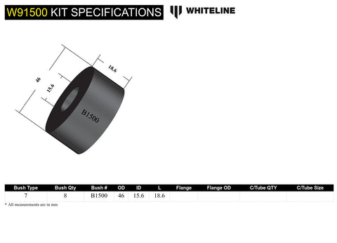 Body Mount Bush Kit (Cabin to Chassis)