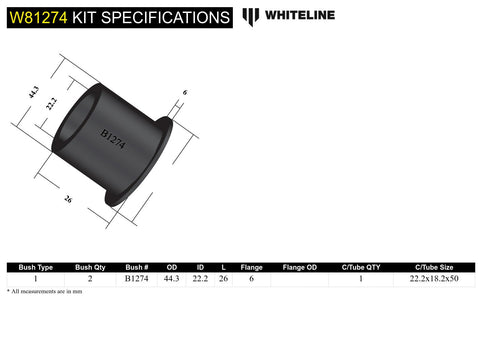 Watts Link Pivot Bushing Kit