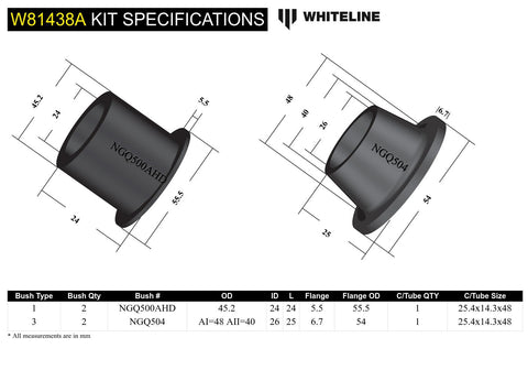 Rear Panhard Rod Bush Kit