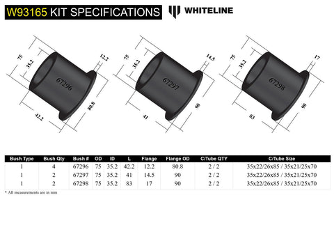 Rear Subframe Bush Kit