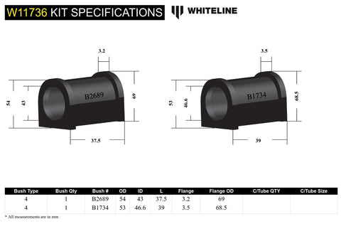 Front Steering Rack Bush Kit (D)