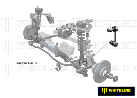 Front Swaybar Links (Adjustable)