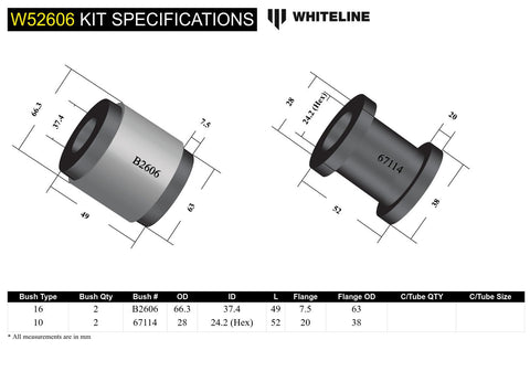 Front Lower Control Arm Offset Bush Kit (Rear)