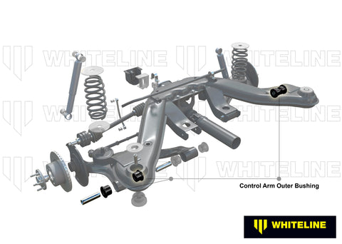 Rear Control Arm - Outer Camber Kit (3DEG -IRS)