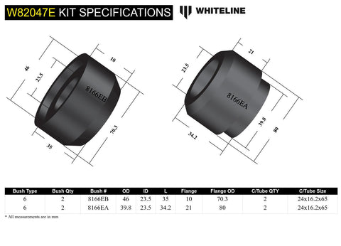 Front Caster Bush Kit