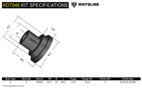 Rear Beam Bush Kit