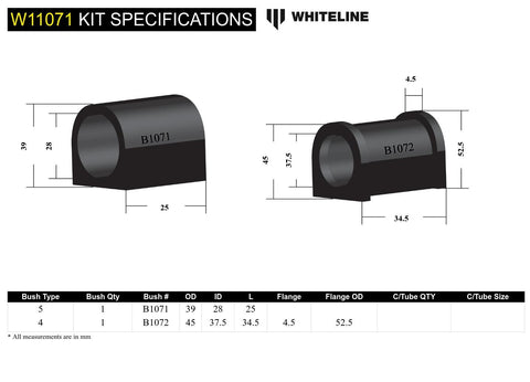 Front Steering Rack Bush Kit