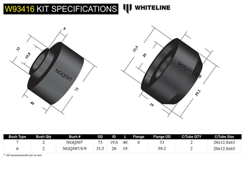 Body Mount - Bushing Kit (Cab Front)