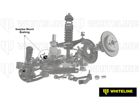 Rear Swaybar Mount Kit - Heavy Duty (24mm)