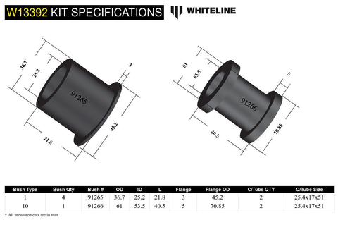 Front Steering Rack Bush Kit (THAI)