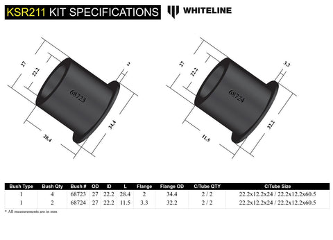 Front Steering Rack Bush Kit