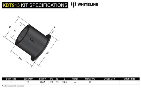 Rear Diff - Rear Mount Bush Kit