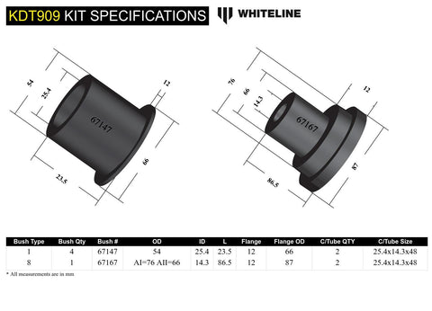 Rear Diff - Front Bush Kit