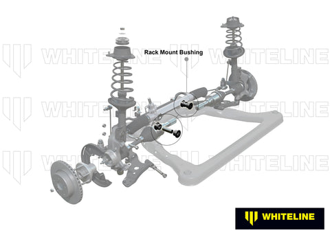 Front Steering Rack Bush Kit