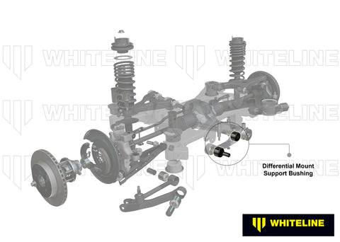 Rear Diff - Front Mount Bush Kit